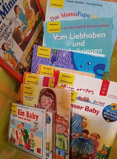 Wissensbox, Thema Aufklärung, Stadtbibliothek