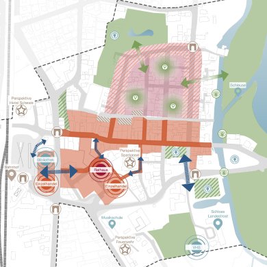Darstellung der Leitziele der Innenstadtentwicklung innerhalb des Innenstadtentwicklungskonzeptes  Titelseite des Berichtes zum Integrierten städtebaulichen Innenstadtentwicklungskonzept 2030