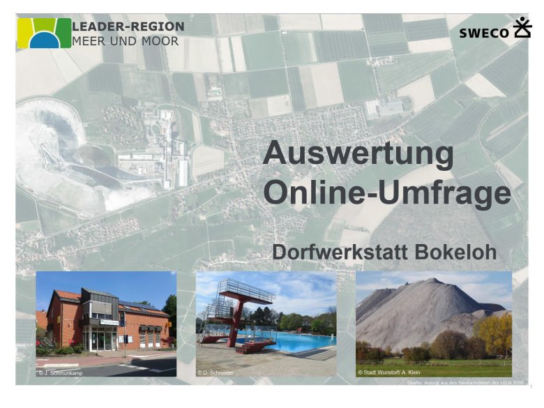 Titelbild Auswertung Online-Umfrage zur Dorfwerkstatt Bokeloh. Unten links ein Foto von einem Gebäude, in der Mitte vom Freibad und rechts ein Bild vom Kaliberg in Bokeloh