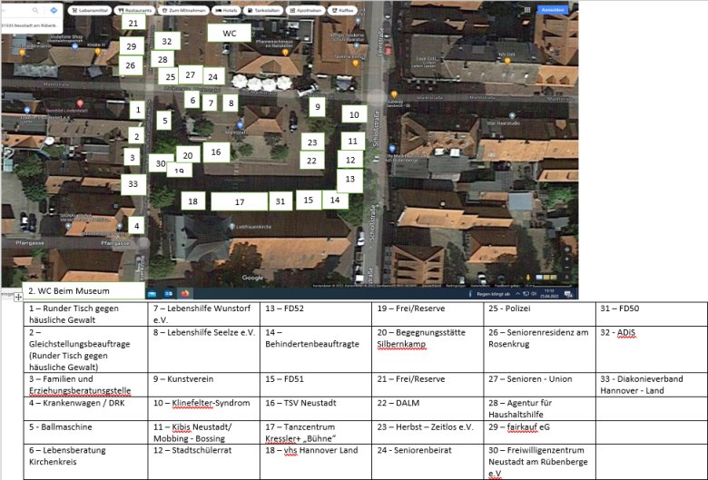 Die obere Hälfte des Bildes ist ein Kartenausschnitt der Innenstadt, auf dem mit weißen Kästen die Stände eingezeichnet sind. Darunter ist eine Tabelle mit den Standnummern und den Standbetreibern.