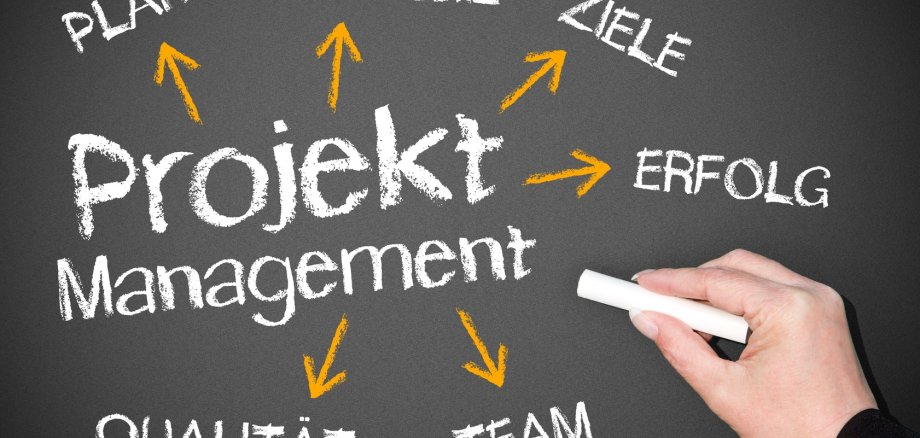 Symbolbild Projektmanagement Eine Tafel, auf der ein Netzwerk aus Begriffen des Projetmanagements gezeichnet wurde